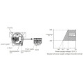 Transmisor de Presión Diferencial de Silicio Monocristalino Inteligente FST800 3051DR